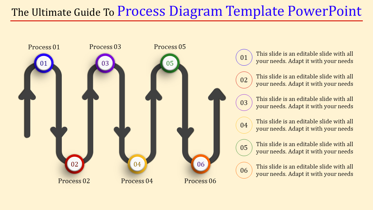 Free - Best Process Diagram PowerPoint Template and Google Slides